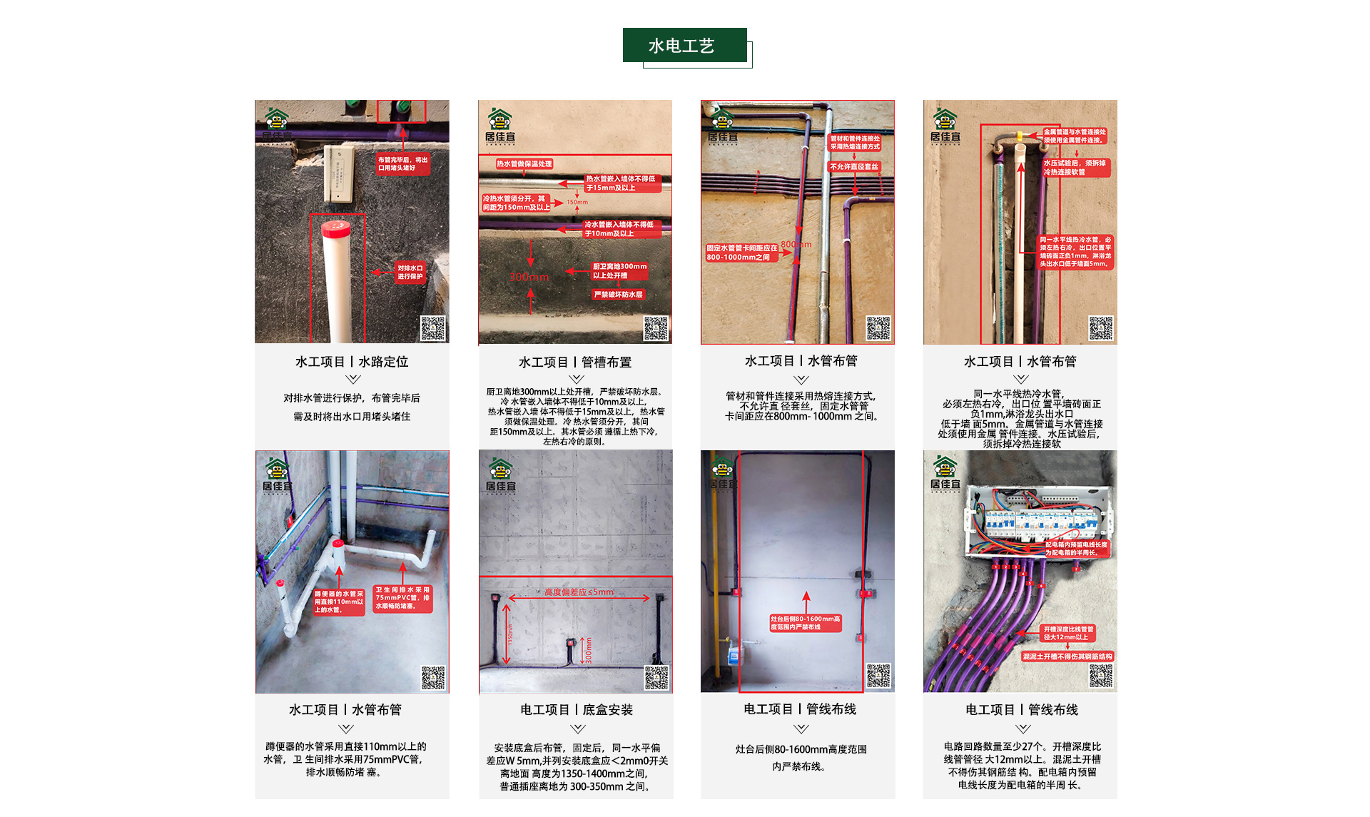 水电工艺（2）.jpg